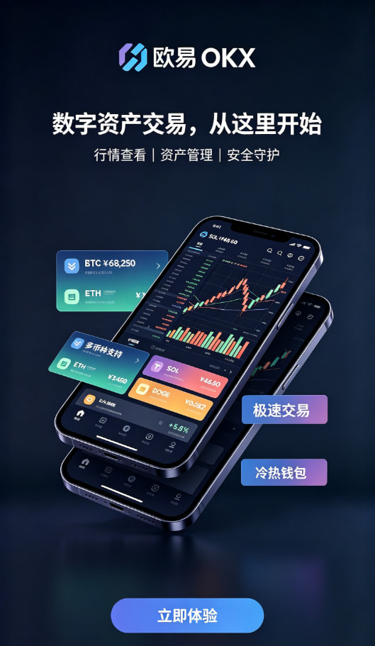 欧交易所app官方入金与交易流程配图